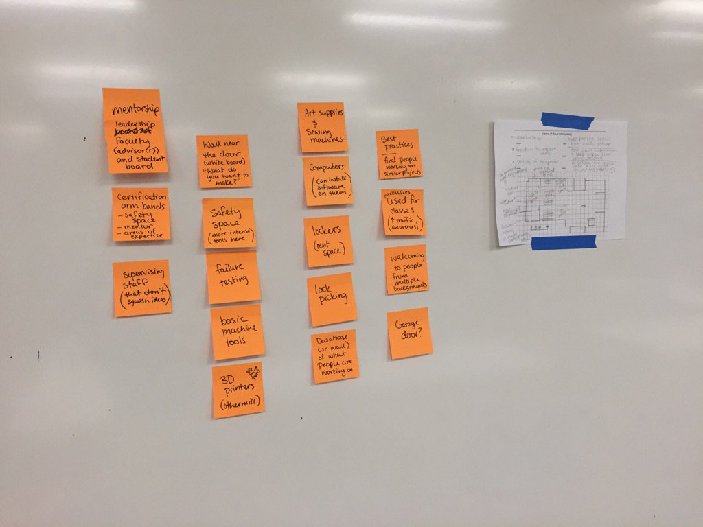 Post it notes! There must be #uifellows around...