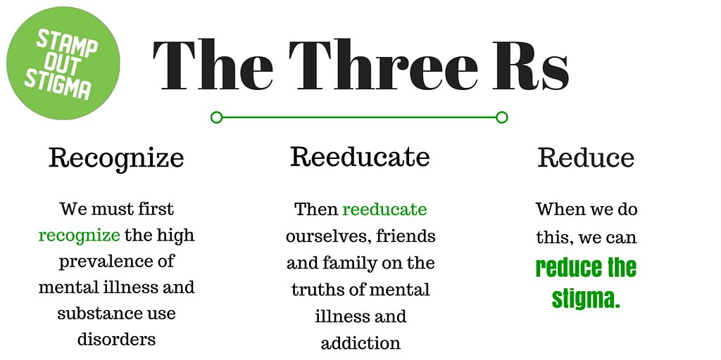 A4: Recognize, Reeducate, and Reduce. Keep sharing your stories and talking about mental health! #ProudChat