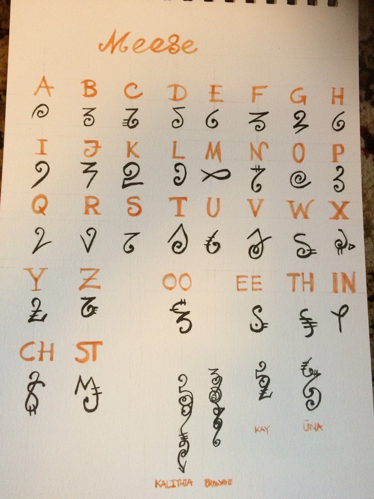 神字 新字資料２