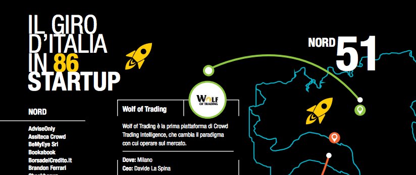 #giroditalia2016 #startup #fintech ci siamo anche noi con <a href="/onesecpay/">onesecpay</a>  goo.gl/Vi583I <a href="/DanielSettembre/">Daniel Settembre</a>