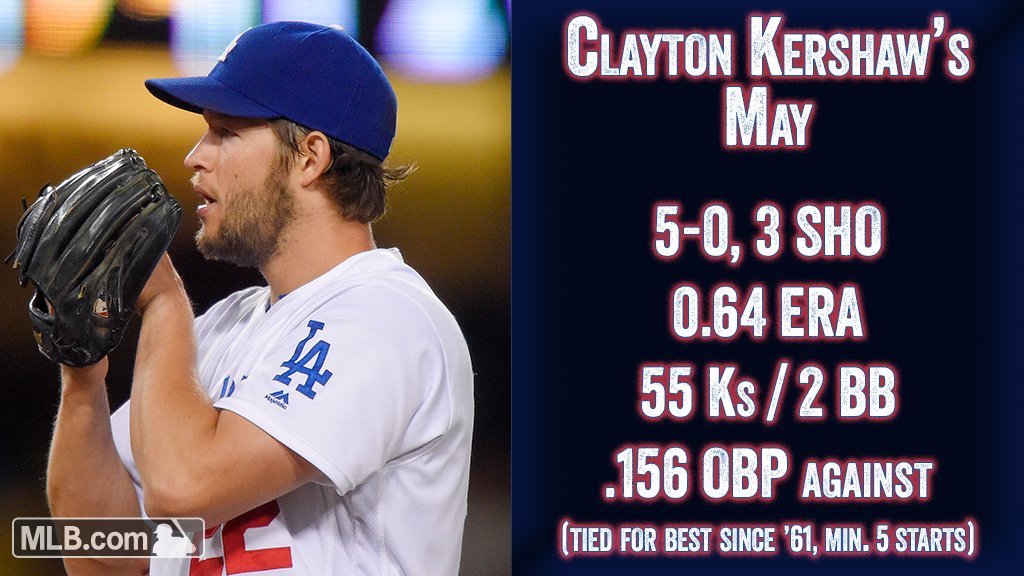 MLB Stats tweet media