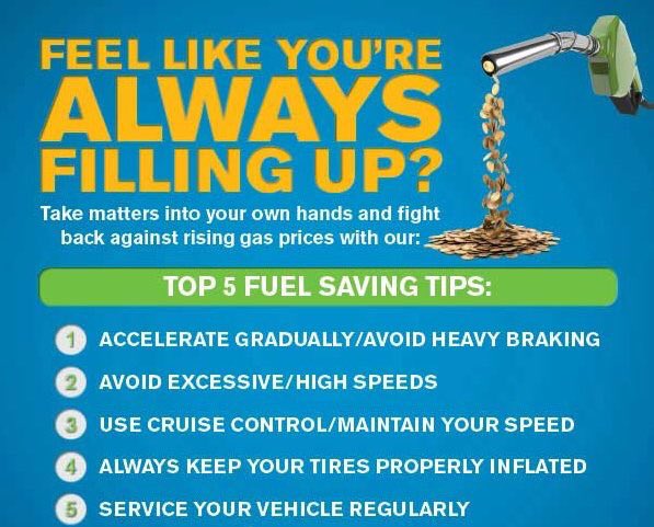 APlusAutoBody2's tweet image. Gas prices have been on the rise again so let's see how you can save! #funfacttuesday #auto #gasprices