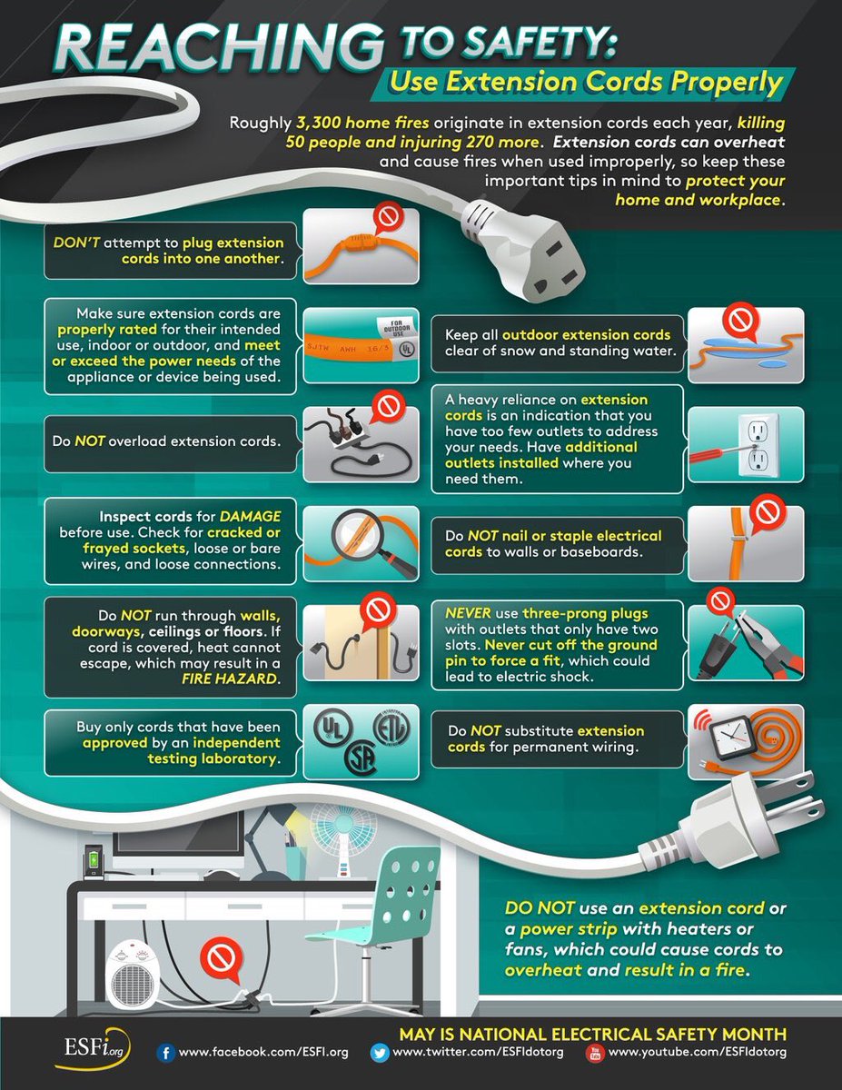 LasVegasFD's tweet photo. Extension cords are like snakes, if you're not careful, they will bite you. Here are some safety tips. #NESM2016 https://t.co/keVYbpGLmE
