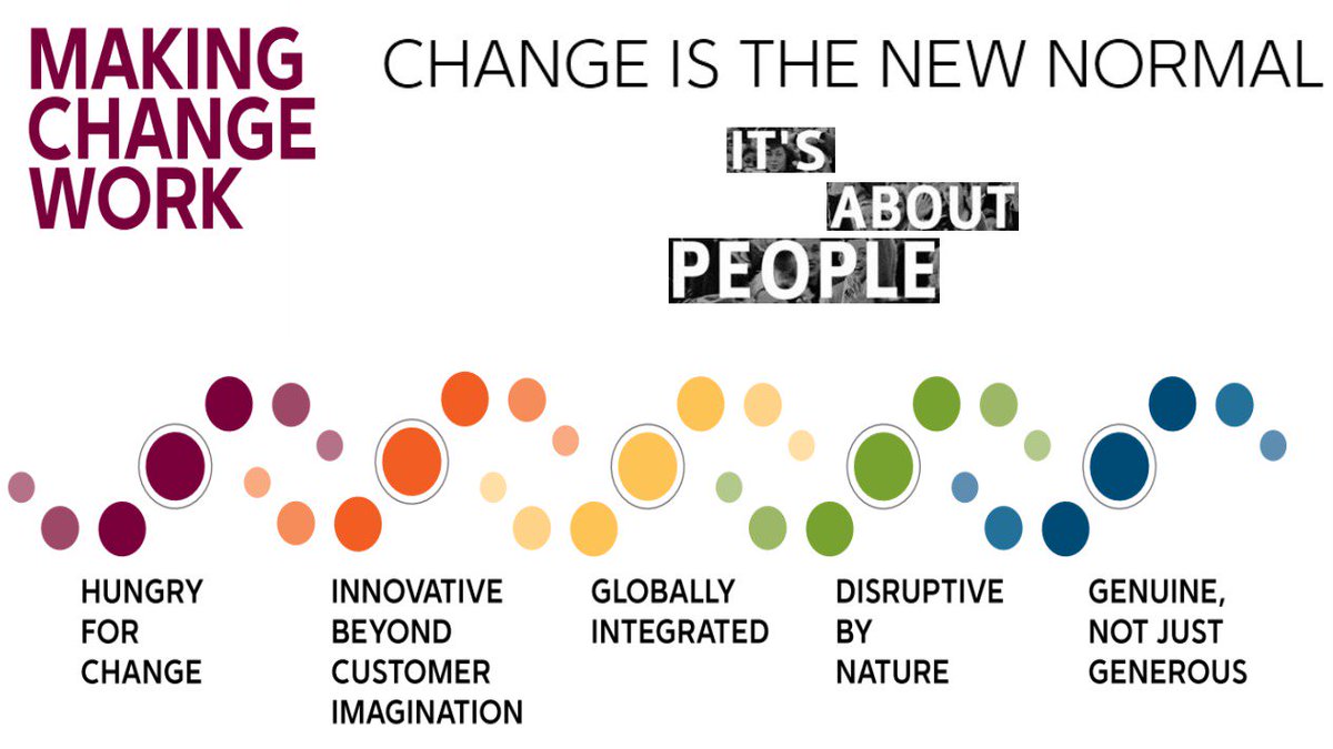 zoharfisher's tweet photo. "@IAOP: Leading #Innovation: How to #Future-Proof Yourself, #Innovate and ... #OWS16
https://t.co/qskDnveb8o https://t.co/VJyvy3GkFa"