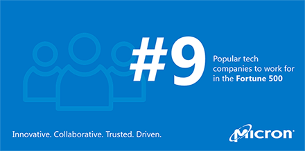 We rank #9 on the list of most popular tech Co.s to work for in the <a href="/FortuneMagazine/">FORTUNE</a> 500! ow.ly/enw9300xVSh