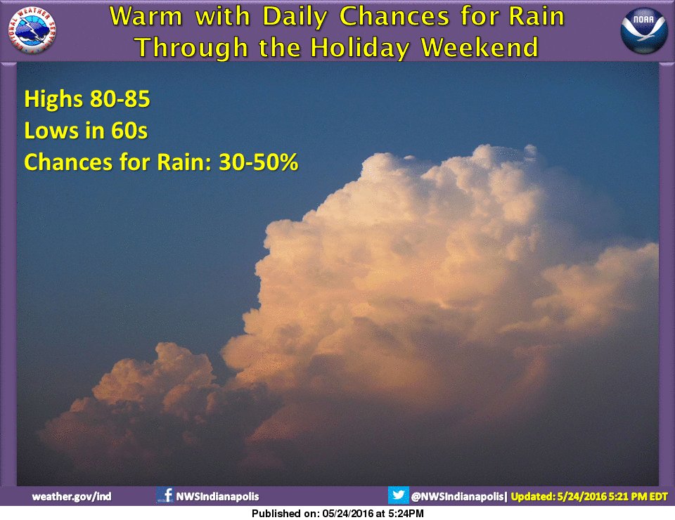 NWSIndianapolis's tweet photo. Warm and increasingly humid into the holiday weekend with daily chances for showers and storms. Highs in 80s. #inwx https://t.co/FLnc3vmU8x