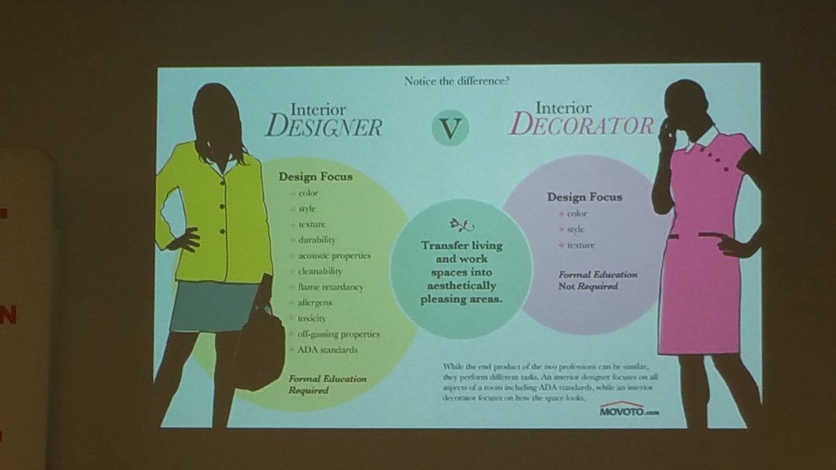 Designer vs Decorator by @SizetApp founder // <a href="/LadiesLaunchLNK/">Ladies Launch LNK</a> #MadeinLNK #LNK