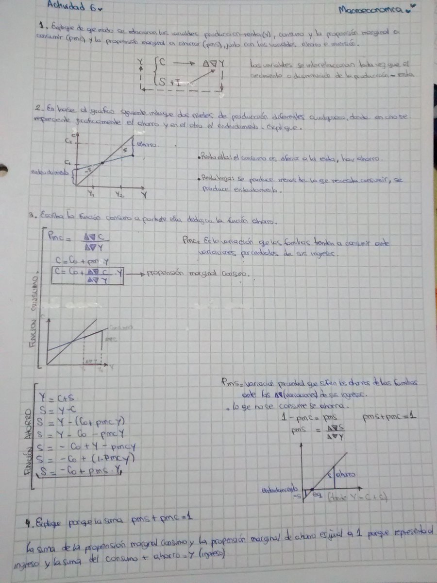 RochNeere's tweet photo. #Macroeconomia #actividad6 https://t.co/Xh979lBzPF