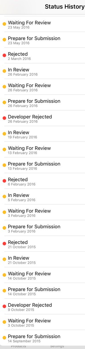 iMokhles's tweet photo. This is my birthday gift
#IMDownloader
now is #IMFileManager

And Apple accepted it after 10 months 
FINALLY https://t.co/691Rdbrut1