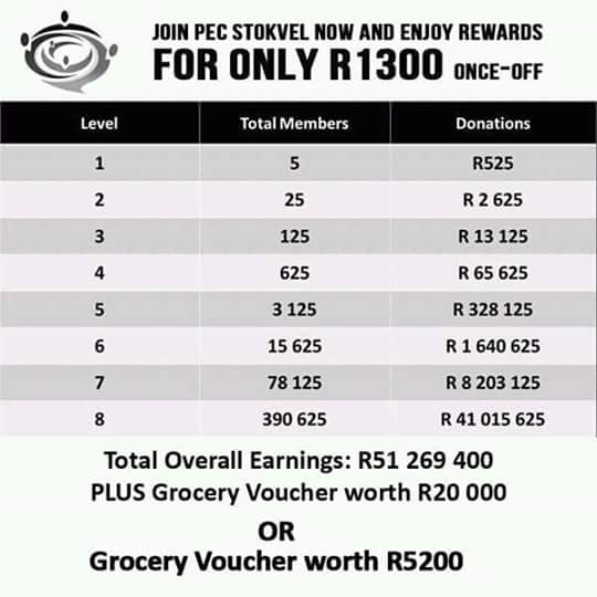 ProEliteGroupSA tweet picture
