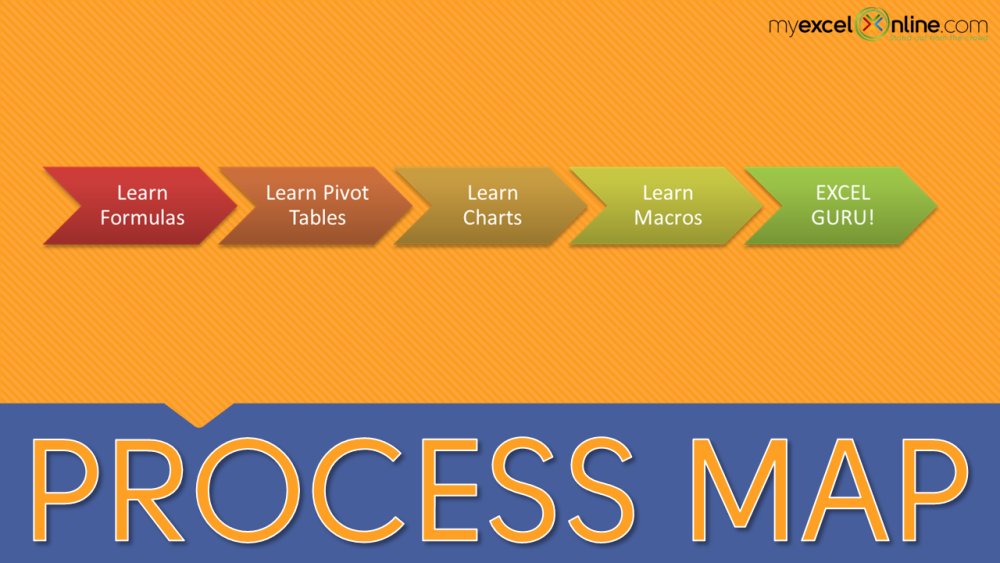 myexcelonline's tweet image. Process Map Using #Excel
Click to view tutorial &amp;amp; download workbook &amp;gt;&amp;gt;
myexcelonline.com/blog/process-m…