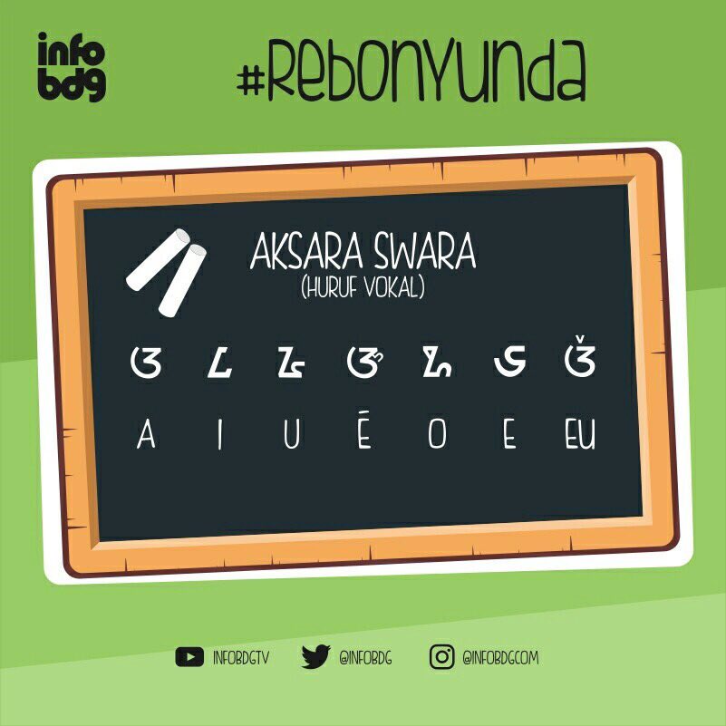 infobdg's tweet photo. Hayu urang babarengan ngagunakeun basa Sunda dinten ieu ! #ReboNyunda https://t.co/gZIEBV5AQ1