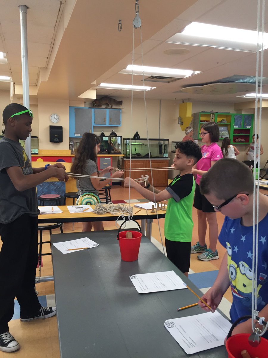 MrsPassarell's tweet photo. We had a great time exploring simple machines at the RMSC today! @PaddyHillTweet @GreeceCentral @Mastro_Gorham https://t.co/f0pZGlbCaE