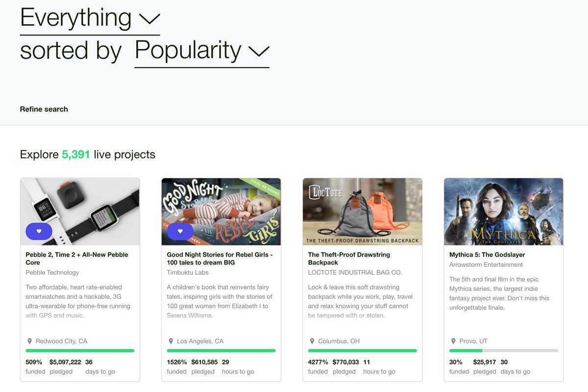 We are the 4th most popular project on all of Kickstarter! Thanks Mythies! #HoldTheDoor kck.st/1Tx5z27