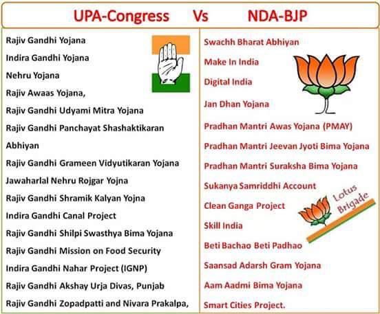 shivkant_gautam's tweet image. Sach me baap ka maal Samjh rakha hai kya @INCIndia