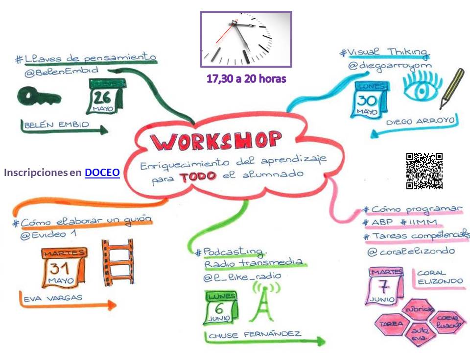 CAREI Aragón (@careiaragon) on Twitter photo Este jueves 26 comienza Workshop Enriquecimiento del aprendizaje para todo el alumnado <a href="/BelenEmbid/">Belen Embid</a> #eduinclusiva Este jueves 26 comienza Workshop Enriquecimiento del aprendizaje para todo el alumnado <a href="/BelenEmbid/">Belen Embid</a> #eduinclusiva