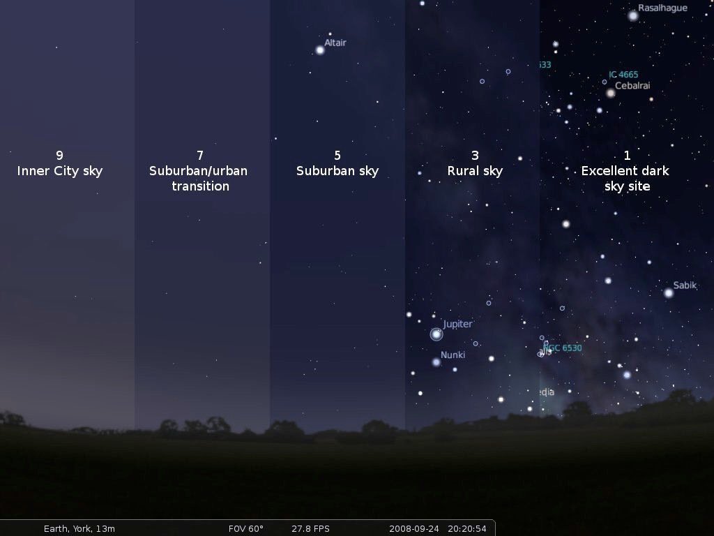 <a href="/KerryDarkSky/">Kerry Dark-Sky</a> rt <a href="/HighTechPanda/">HighTechPanda</a> How light pollution affects the visibility of stars.More: bit.ly/25kUUCL
