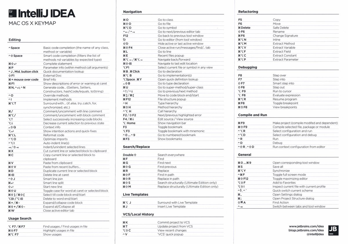 intellij shortcuts mac cheat sheet chrome plugin intellij shortcuts mac cheat sheet chrome plugin