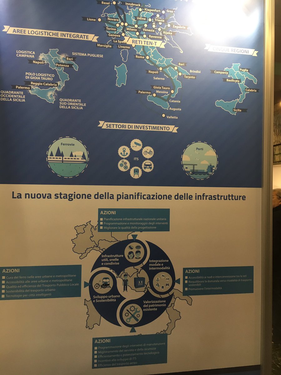 fulviodiblasio's tweet image. @EY_Italy a fianco del @mitgov per Connettere l&apos;Italia
