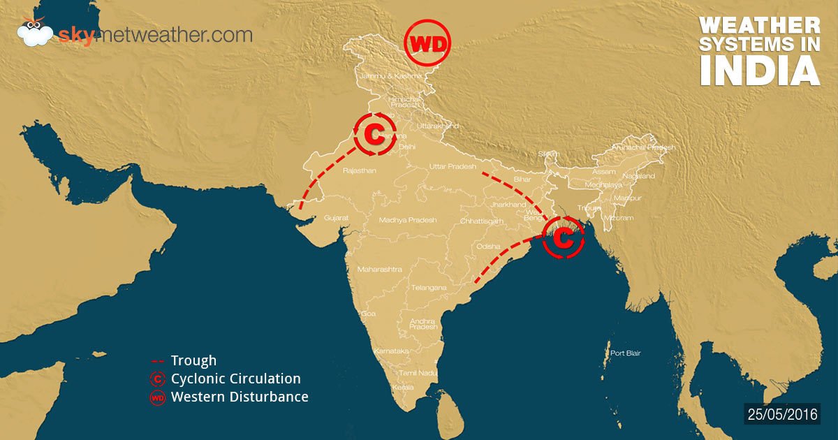 Updated graphical illustration of the #weather systems affecting #India. #Bangalore #Kolkata #Mumbai #Rajasthan