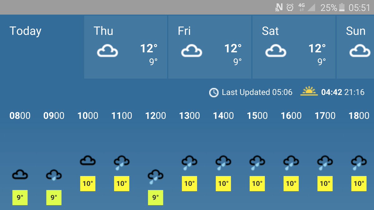 Richard Bonington tweet media