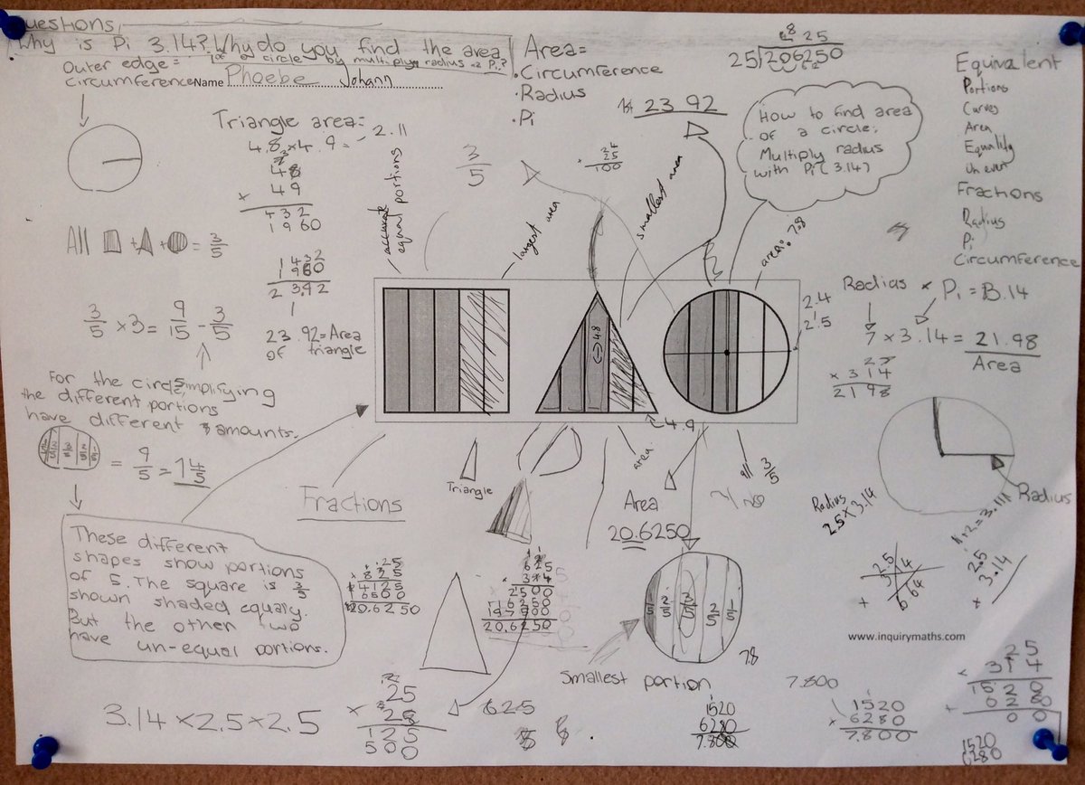 Gr5VIS's tweet photo. Inquiring into maths concepts resulting from #inquirymaths prompt, sharing findings #ourvis https://t.co/CHuDC3cDT4