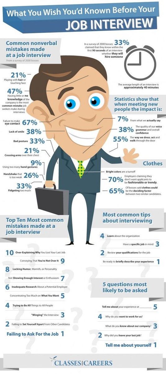 Adroyt_in's tweet photo. #makeeducationrelevant https://t.co/zEFcYJfTQa