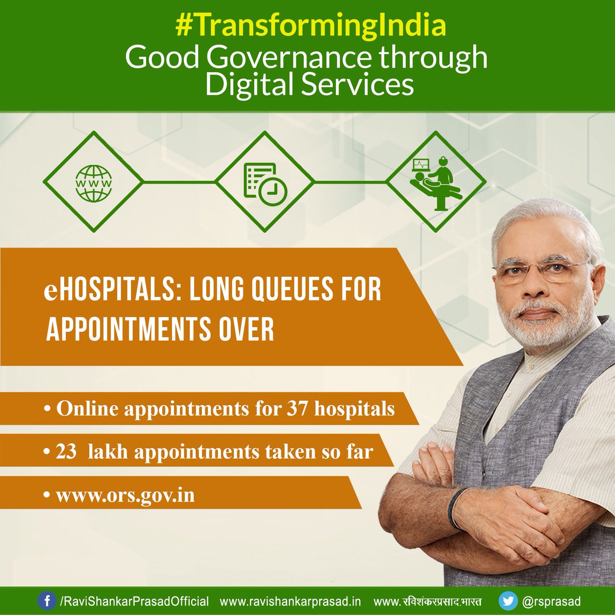rsprasad's tweet photo. Long queue in hospitals becoming a matter of past.Now book ur appointments online. #TransformingIndia #DigitalKranti https://t.co/2Ak29Lbcjb
