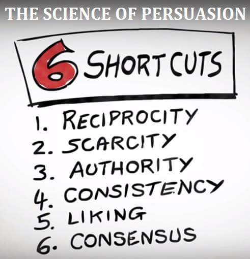 Adroyt_in's tweet photo. Client acquisition and retention, 6 shortcuts #makeeducationrelevant #Adroyt https://t.co/FVTywgHs5t