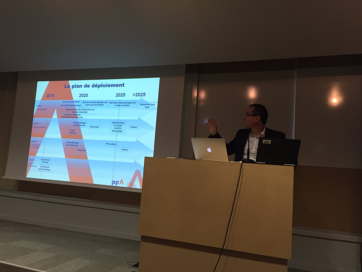 PaulLabrogere's tweet photo. Seminaire Sécurité du Véhicule Autonome @IRTSystemX JF Sencerin présente la feuille de route des cas d'usages https://t.co/EbYloOAEsB
