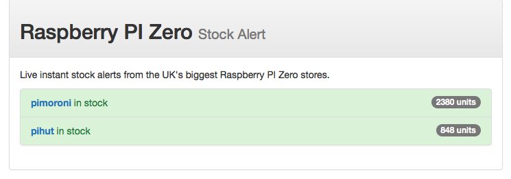 Raspberry Pi Stock