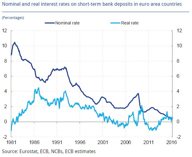ecb tweet picture