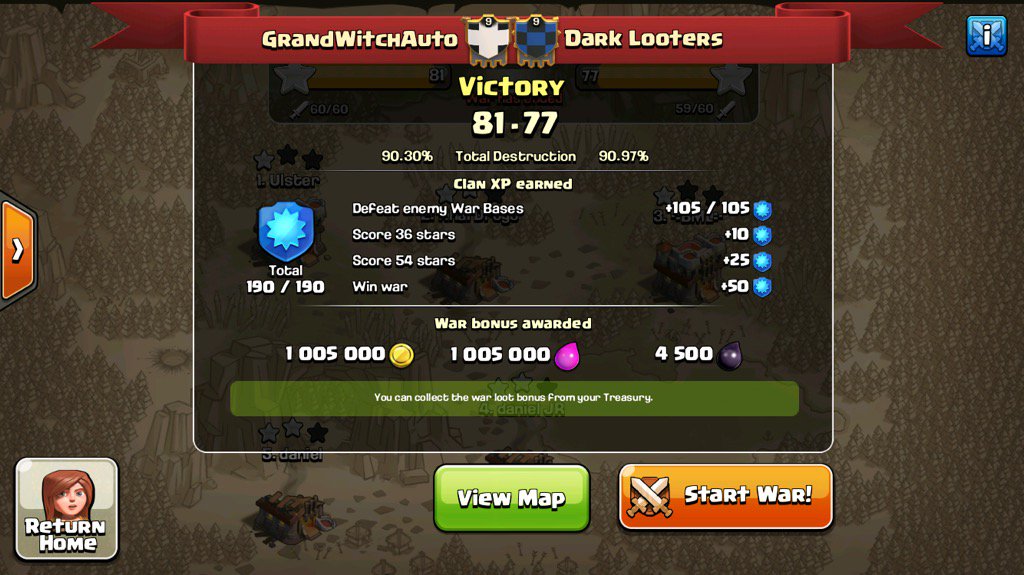 DonkenNiklas's tweet photo. @FPCWarResults https://t.co/L5bVIguf2l