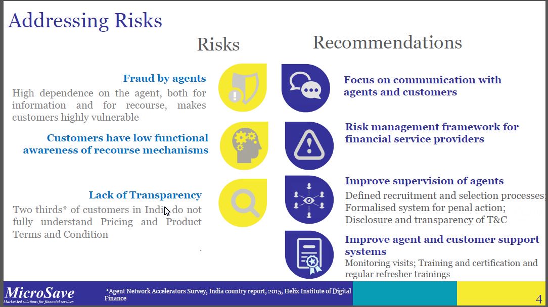 MicroSave's tweet photo. #DigiFin16 @manojsharma100 @MicroSave on #Consumer perception of #risks @ADB_HQ https://t.co/roo4lBoY1h