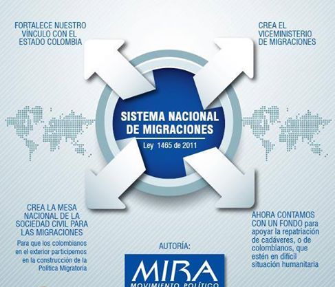 eugeangarita's tweet photo. @MovimientoMIRA #CompromisoConResultados #NuestraVozCuenta @AnaPaolaAgudelo Ley 1465 d 2011 
https://t.co/0zq0yE3ona https://t.co/bEUBj6FJR7