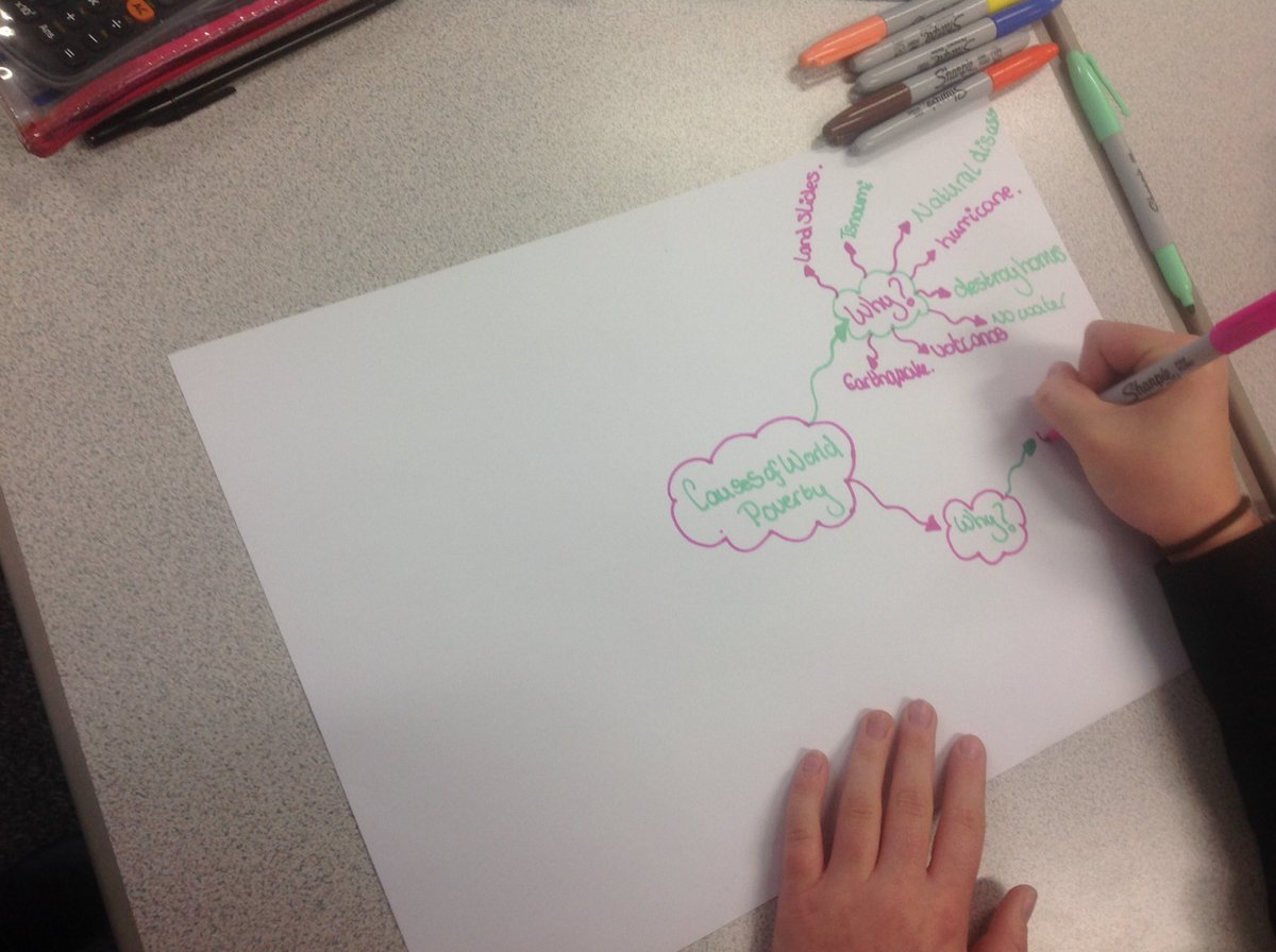 LhsAsdan's tweet photo. @LuttHigh #Yr10 #ASDAN CoPE creating mind maps to explore the causes of world poverty today. https://t.co/hK2JlHBHk0