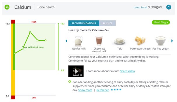 InsideTracker's tweet photo. Osteoporosis: Prevent it Now, Enjoy Life Later https://t.co/zMucViHadu by @ashleyreaver https://t.co/p41c9pLdwb