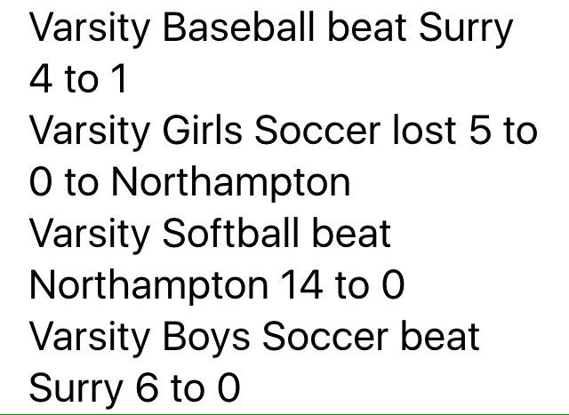WHSBoostersVA's tweet photo. Good Morning Dukes!!!! Here are results from yesterday's tourn #WHSDukes So proud of @dukeswhs #DukeDetermination https://t.co/ltxutjNJfp