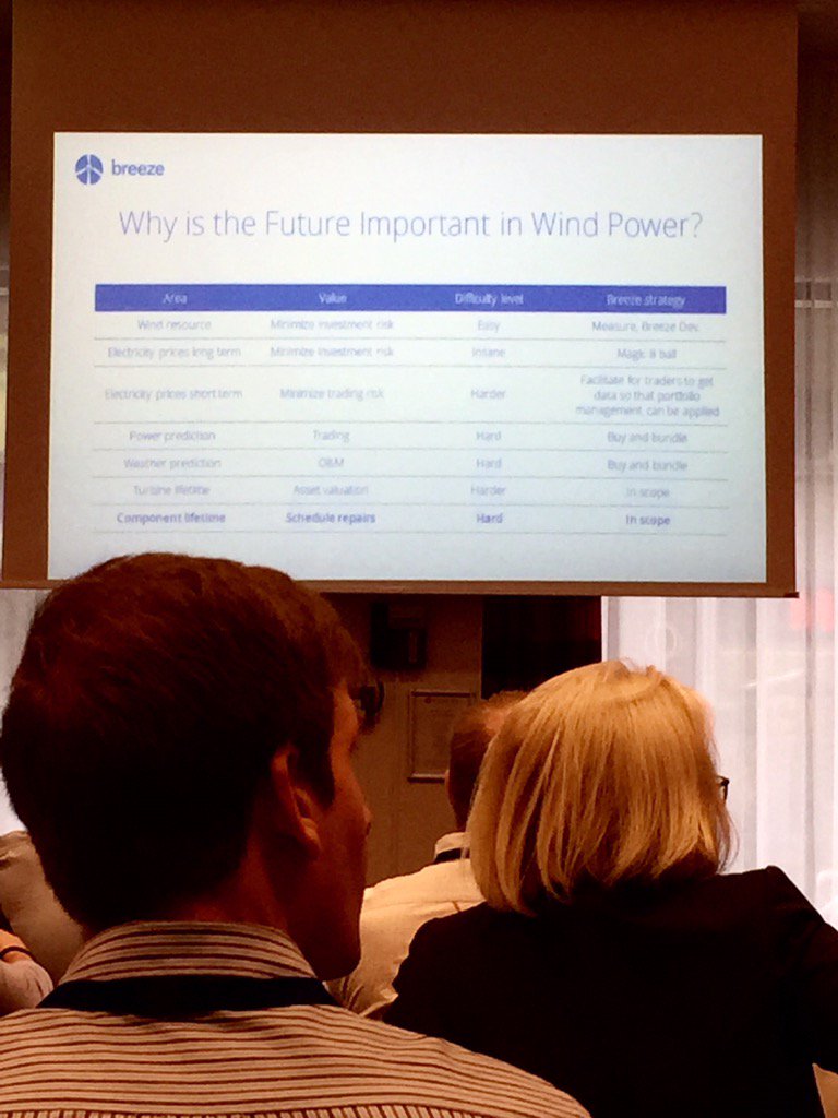 WPMEvents's tweet image. Why is the future important for #windpower? Jonas Corné, CEO @Breezesystem discusses at our #WindDataForum