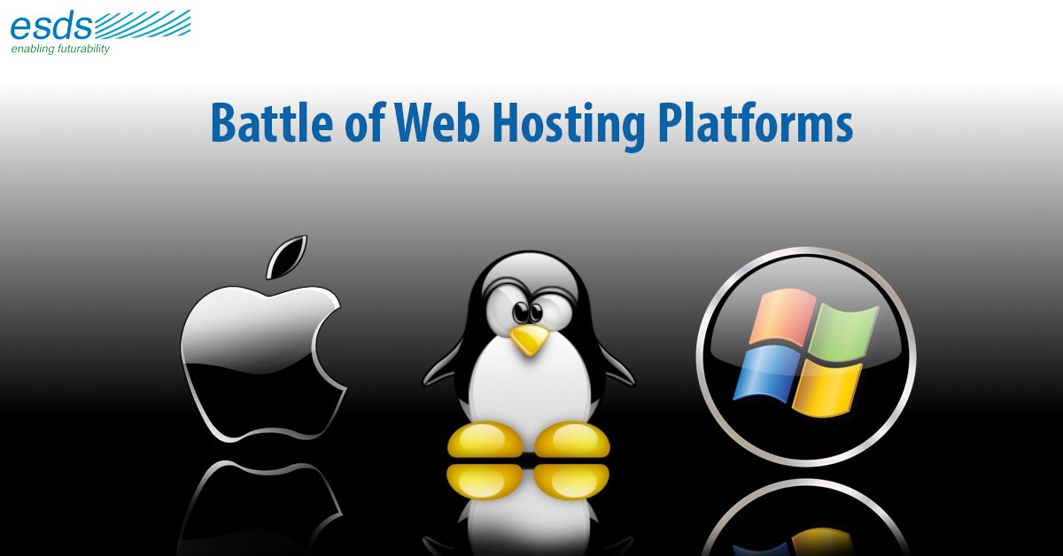 ESDSDataCenter's tweet image. Battle of #WebHostingPlatforms – #Mac Vs #Linux Vs #Windows 
goo.gl/p5Xufg