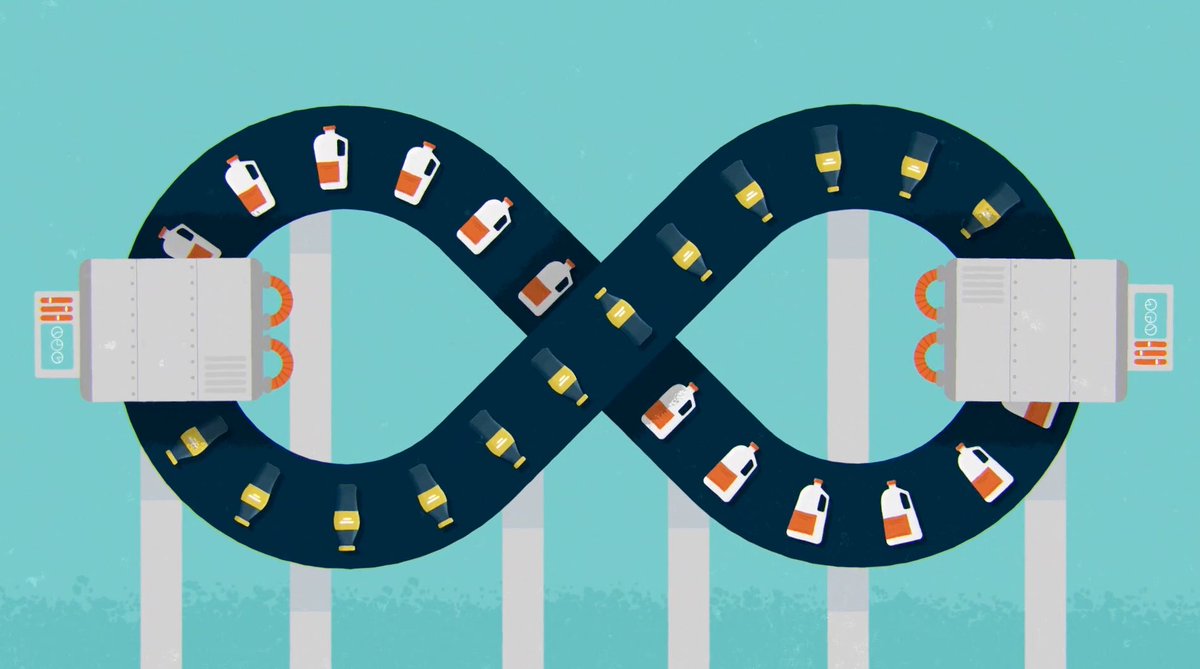 New Plastics Economy tweet media