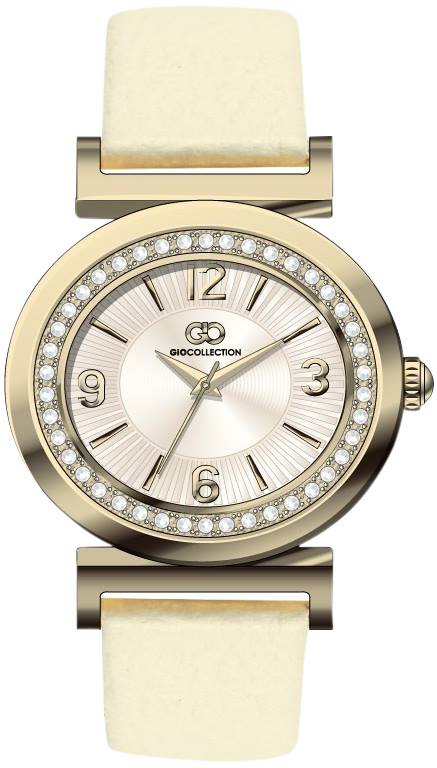 Giowatches's tweet photo. G2014 https://t.co/JwnQowqoqV