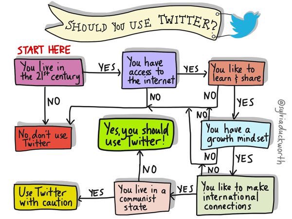 CMGlastonbury tweet picture