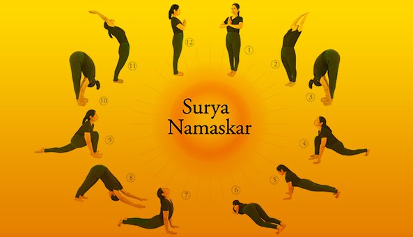 Surya Namaskar