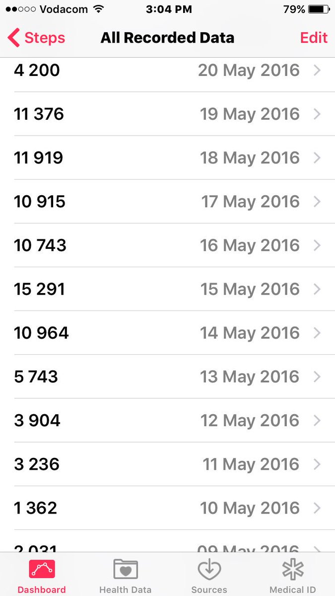 antfieldmouse's tweet photo. @Discovery_SA pls explain how I did not meet my Vitality Active rewards for the last week. 10000 steps/day achieved. https://t.co/cNi6NXNuvF
