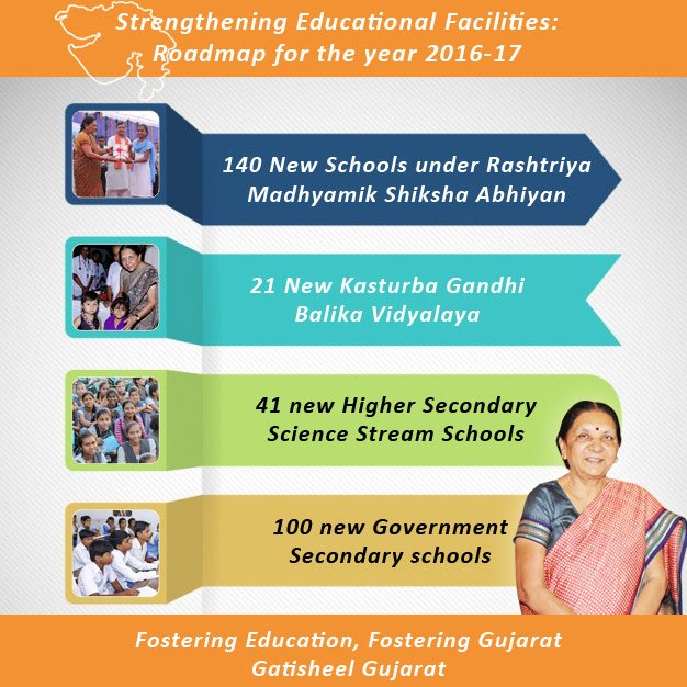 Strengthening Educational Facilities: Roadmap for the year 2016-17 1/3
