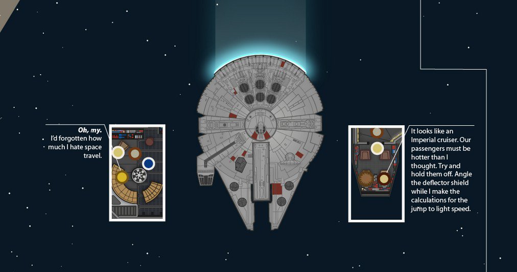 85AleFrau's tweet photo. Star Wars (Episodio IV) spiegato in un’infografica lunga 123 metri https://t.co/ESsvTsX06B #CoseFighe https://t.co/8QBCtNaXTD