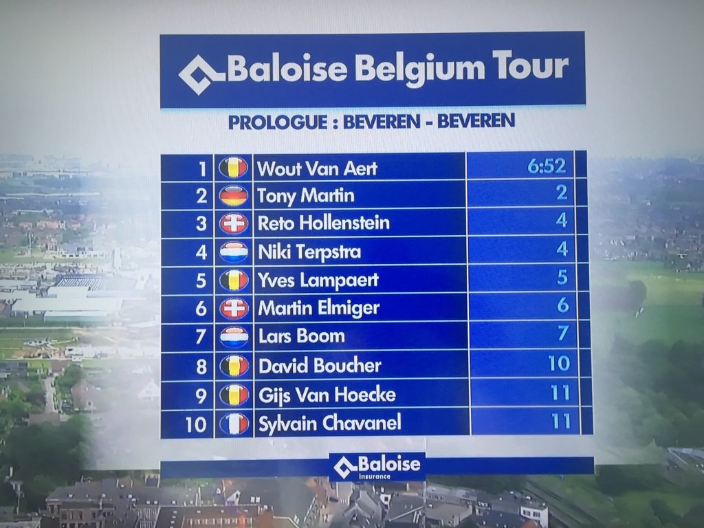 Tour de Belgique (2.2s) du 25 au 29 mai - Page 3 CjTkTY2WkAAMgrz