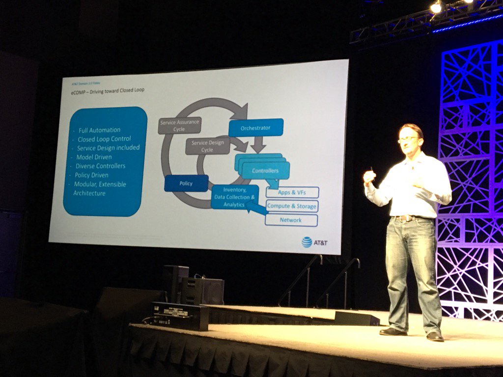alisoncdiana's tweet image. Toby Ford @ATT describes #eCOMP platform in #BCE2016  keynote @NewIPAgency