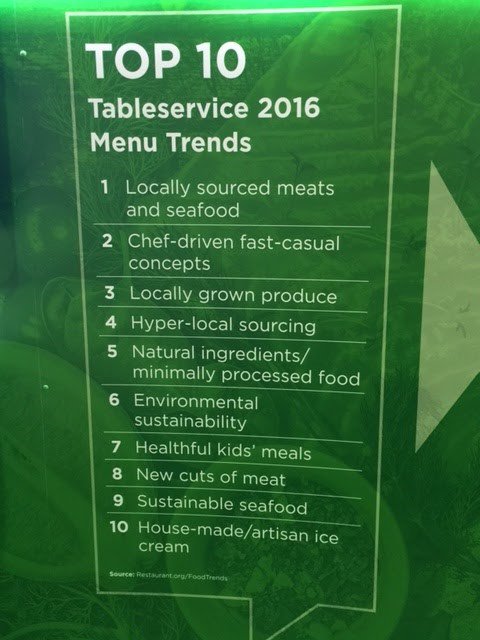 #Sustainability was a major theme at this year's #NRAShow ow.ly/6BnR300Afza h/t <a href="/FastCasual/">FastCasual</a>